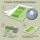Lamineerhoes Leitz iLAM A3 2x80micron - afbeelding 4