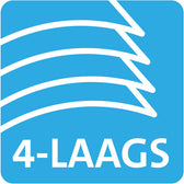 Zakdoek Satino Prestige 4laags 15x10 vel wit - afbeelding 6