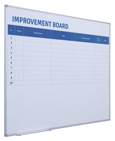 Verbeterbord starterkit visual mgmt 90x120cm - afbeelding 3