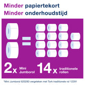 Toiletpapier Tork T2 Advanced jumbo klein wit - afbeelding 7
